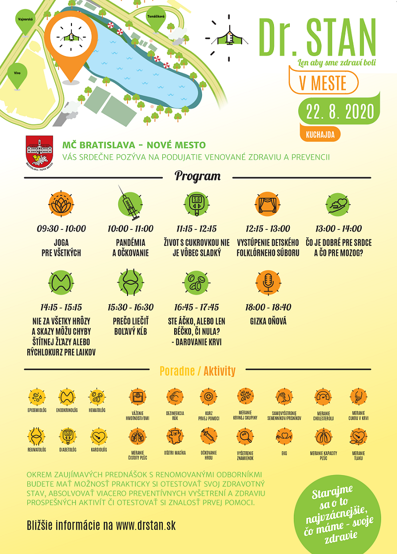 Dr. Stan v meste, Kuchajda 2020