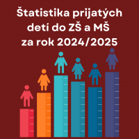 Štatistika prijatých detí v MČ Bratislava - Nové Mesto pre školský rok 2024/2025