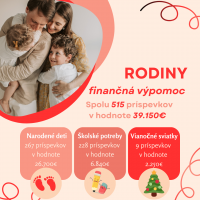 Pomoc pre obyvateľov: Jednorazové finančné výpomoci v roku 2024