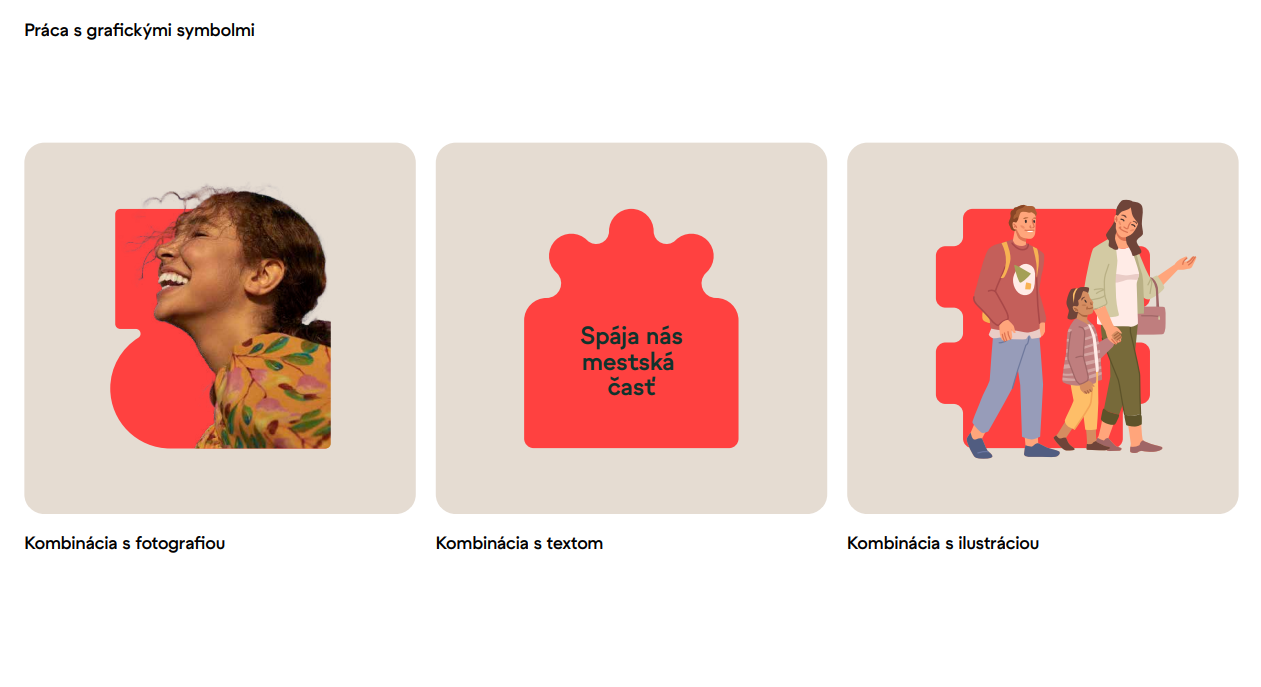 Práca s grafickými symbolmi