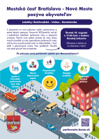 Ako sa bude parkovať na Belehradskej, Kominárskej či Unitase? Pozývame vás na stretnutie 27. augusta v budove Konskej železnice