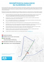 Na Vajnorskej ulici začína nevyhnutná rozsiahla rekonštrukcia kanalizácie 