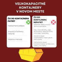 Veľkokapacitné kontajnery v Novom Meste - Harmonogram jar 2024